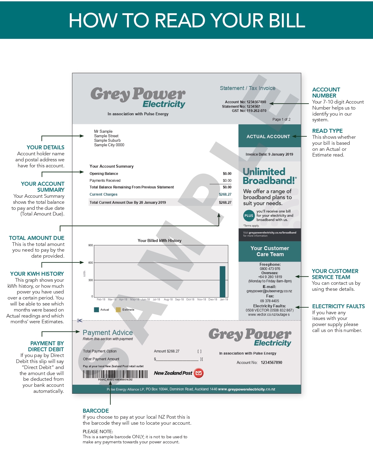 PUL133-HowtoReadYourBill2015-HR2-1